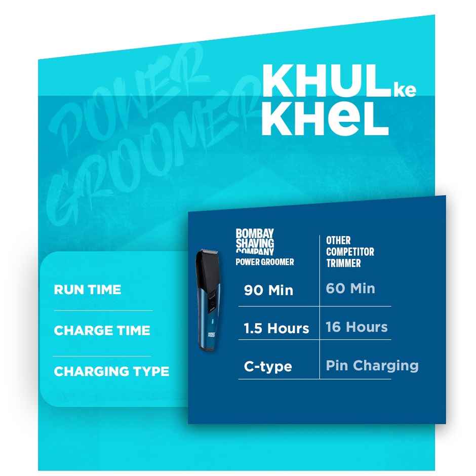 Bombay Shaving Company 11-in-1 Grooming Kit for Men | Type C