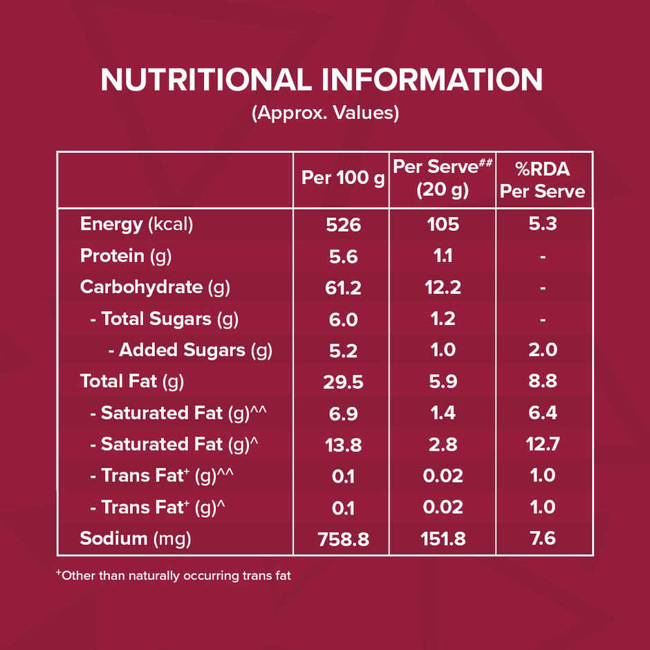 Bingo! Mad Angles Achari Masti