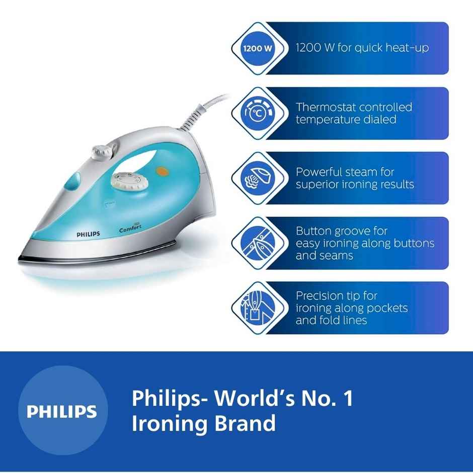 Philips Appliance Steam Iron GC1011/01 ‎- 1200 W | Linished Soleplate