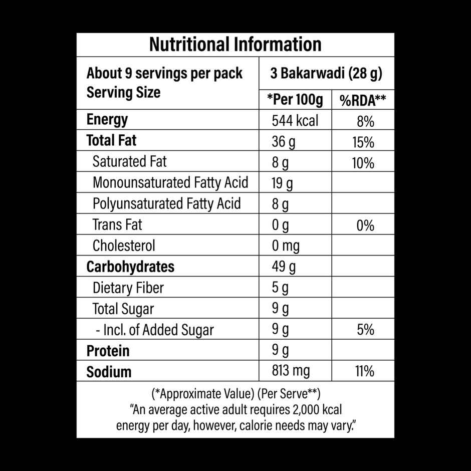 Chitale Bakarwadi | Crispy & Spicy Snack