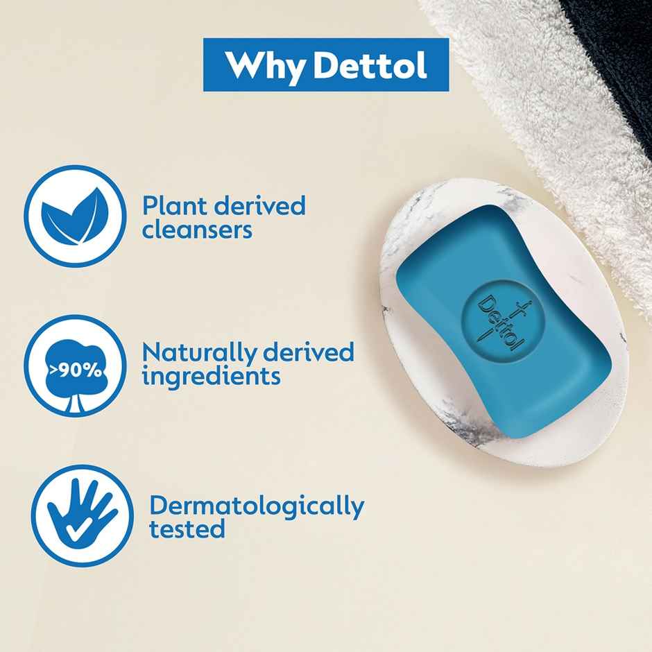 Dettol Icy Cool Bathing Soap Bar with 3X intense cooling
