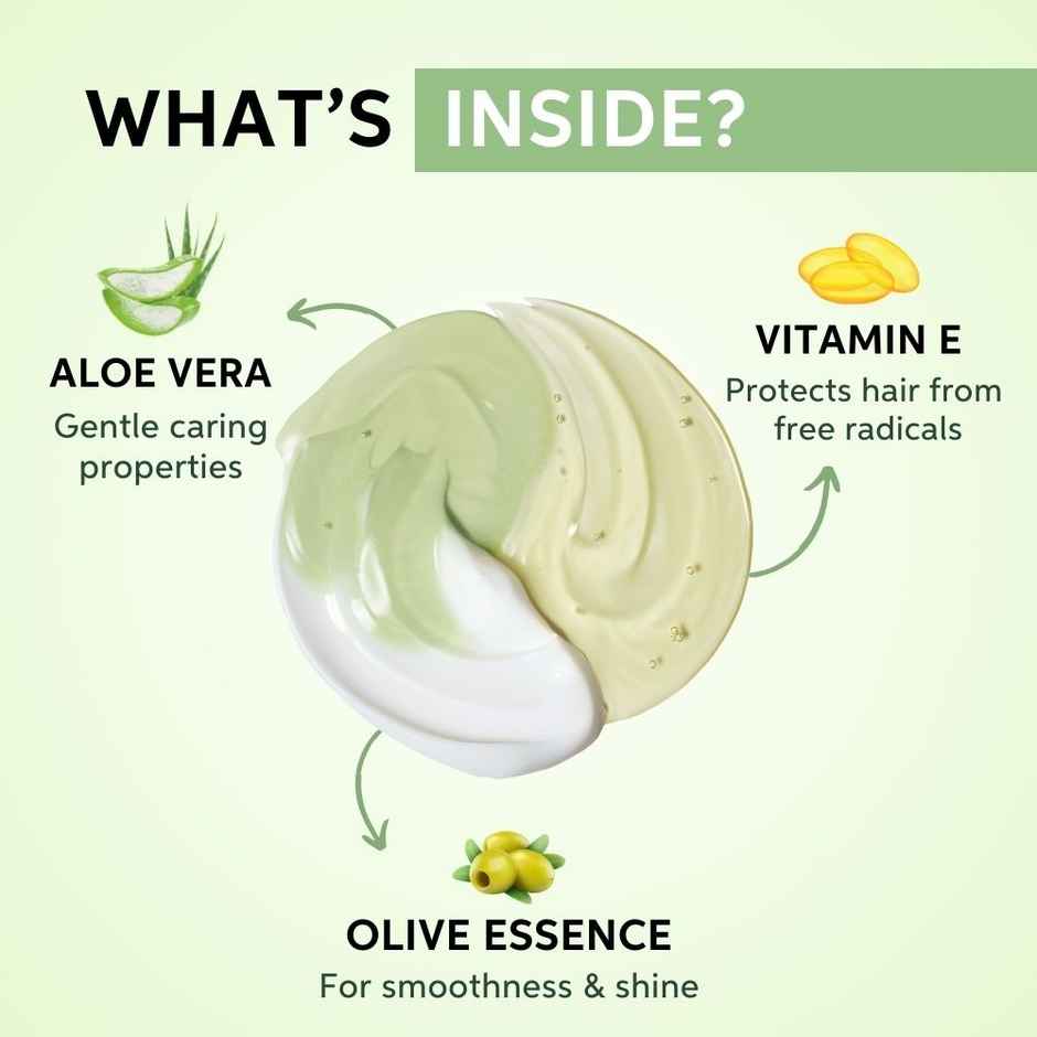 Wella Professionals Elements Renewing Shampoo