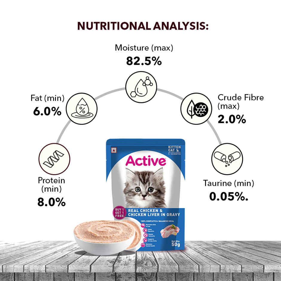 Active Kitten Wet Food, Real Chicken in Gravy, 8 Pouches (Buy 1 Get 1 Free)