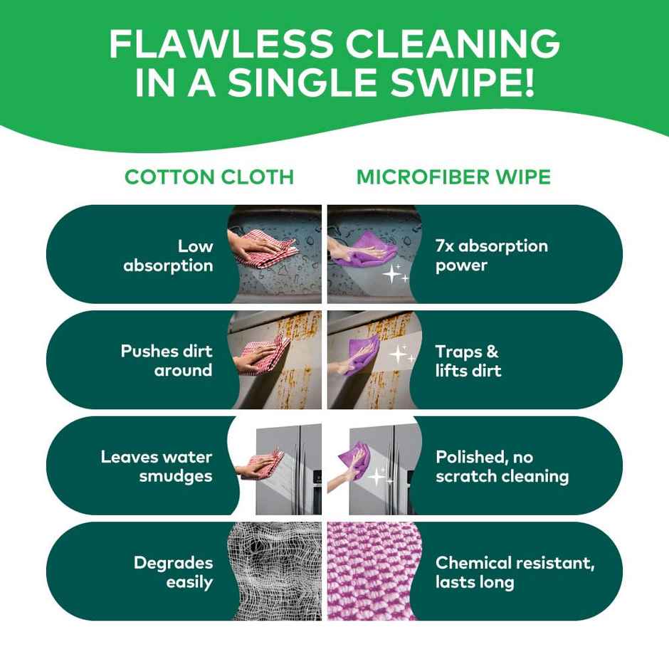 Scotch-Brite Multipurpose Microfiber Wipe 2S Pack