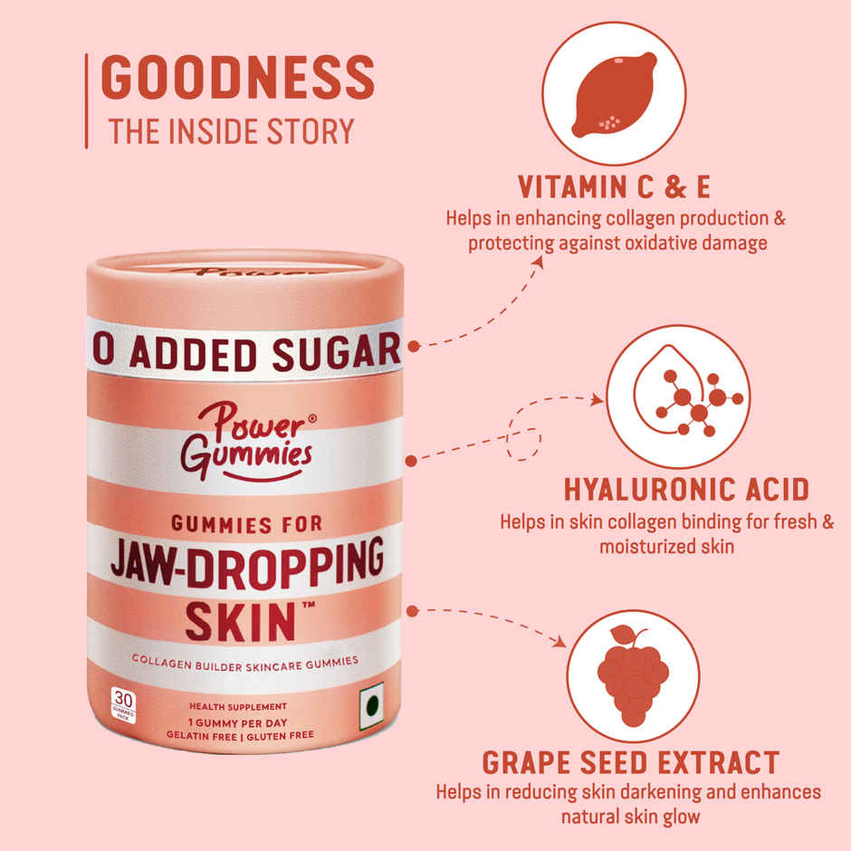 Power Gummies Jaw-Dropping Skin Gummies