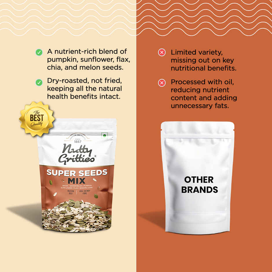 Nutty Gritties Super Seed Mix - Omega-3 & Protein-Rich