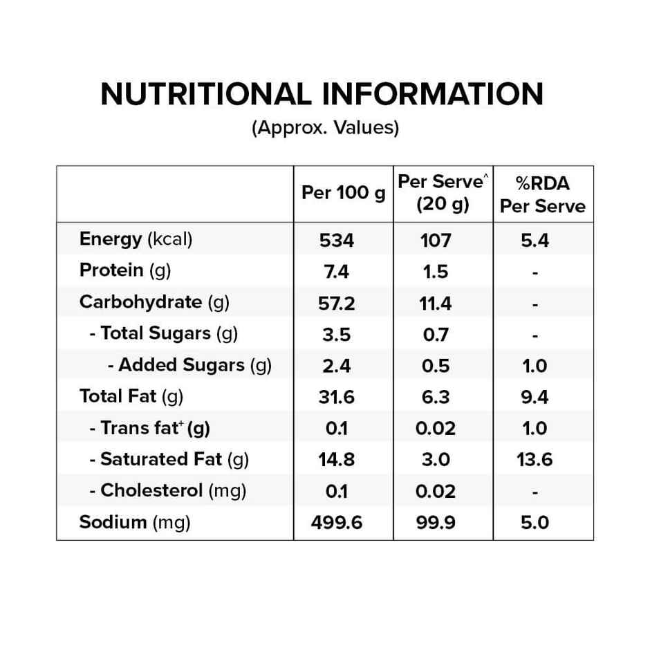Bingo! Potato Chips | Cream & Onion Chips | Crispy & Crunchy Chips Pack for Snacks
