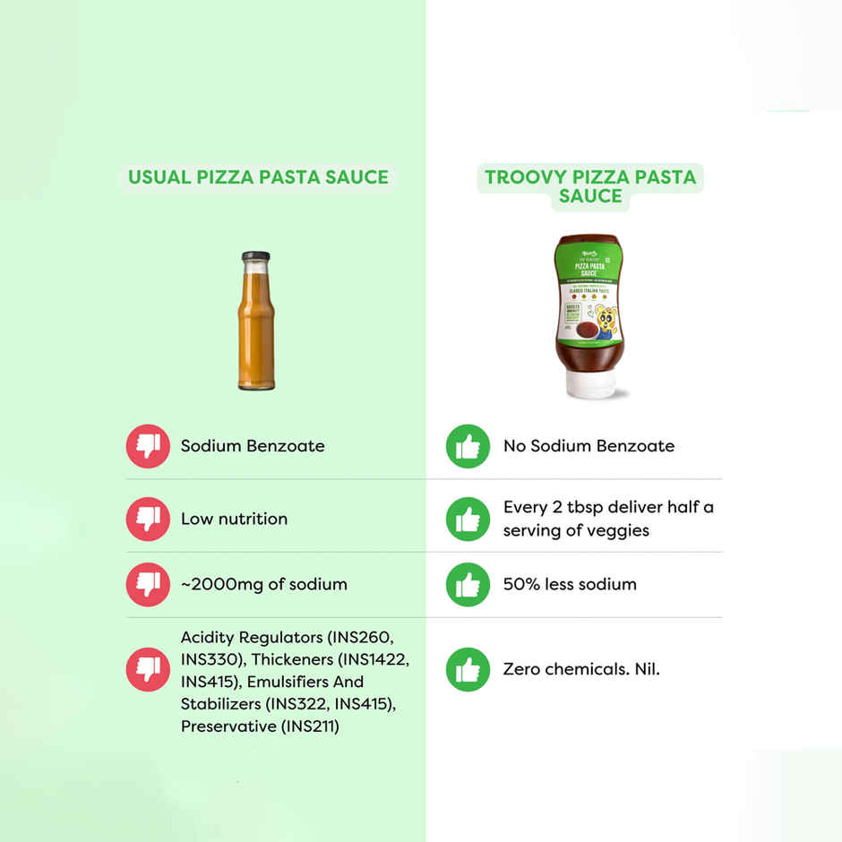 Troovy Healthy Pizza Pasta Sauce & Dip (Chemical-Free)