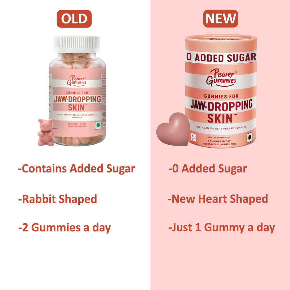 Power Gummies Jaw-Dropping Skin Gummies