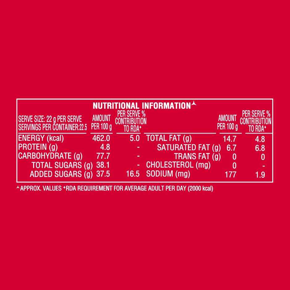 Parle Fab! Jam-In Cream