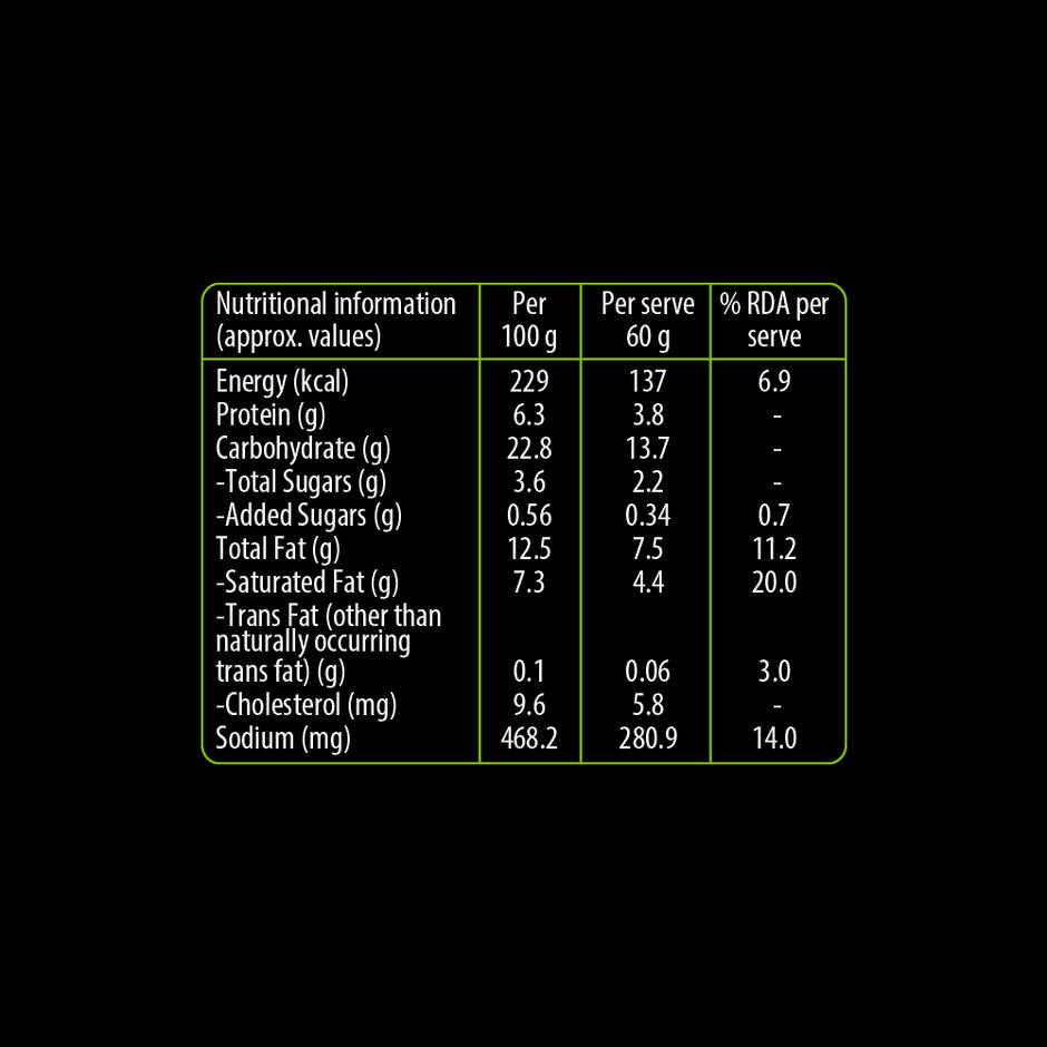 ITC Master Chef Frozen Cheese And Jalapeno Nuggets