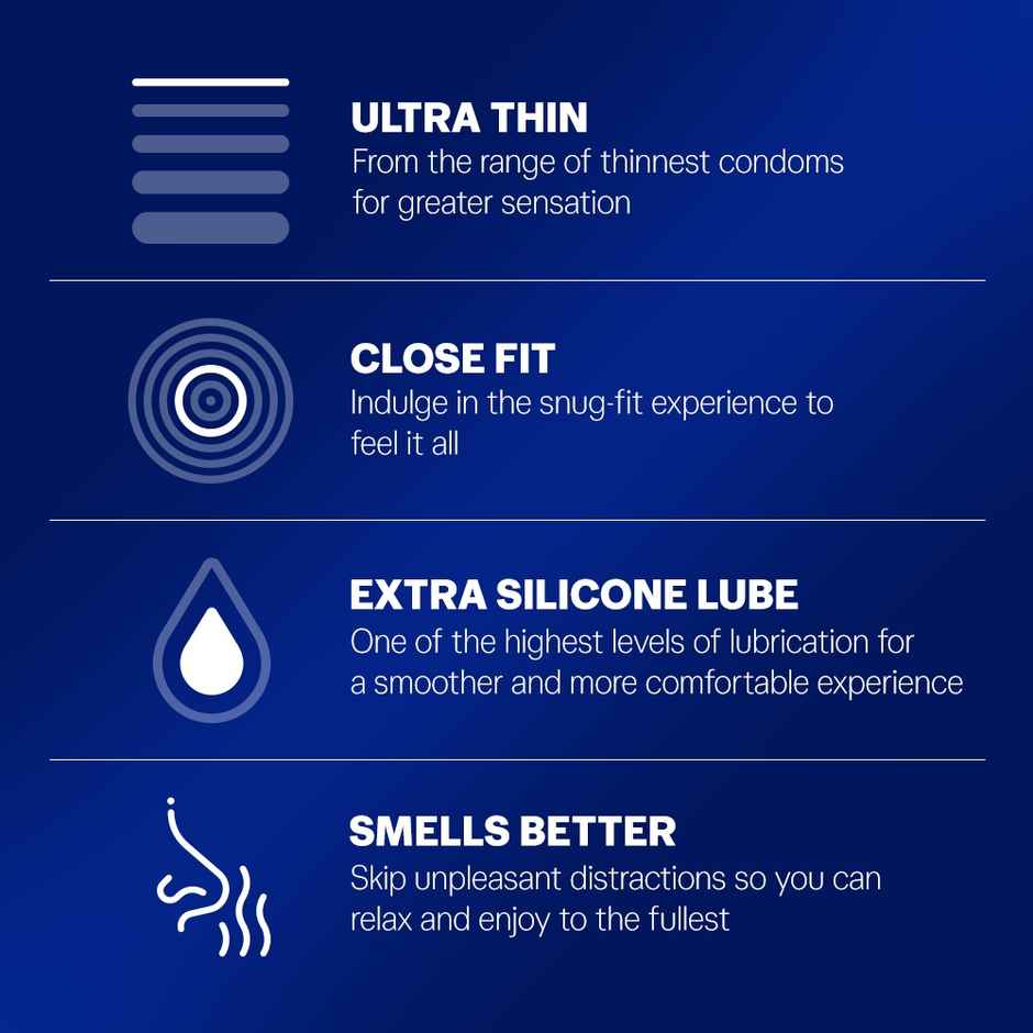 Durex Close Fit Invisible Condom | Safe & Comfortable