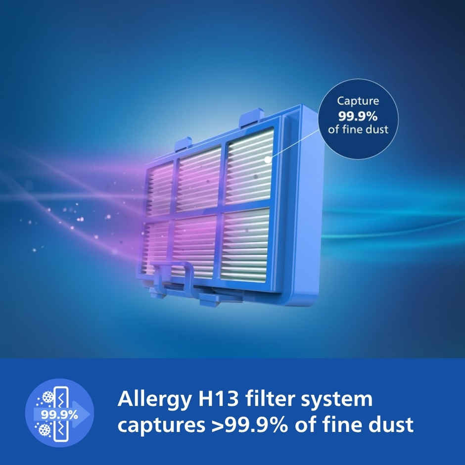 Philips Powerpro Fc9352/01-Compact Bagless Vacuum Cleaner For Home, 1900Watts