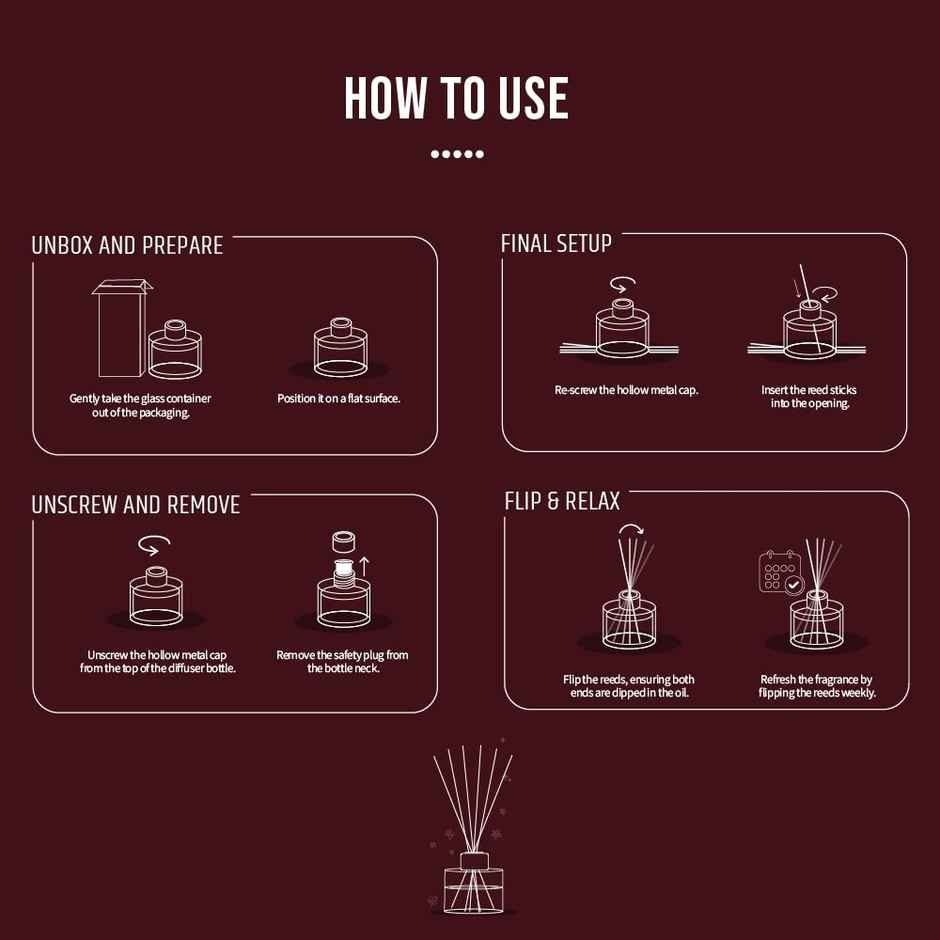 Aromahpure Premium Reed Diffuser - Jasmine, With 6 Fiber Reed Stick