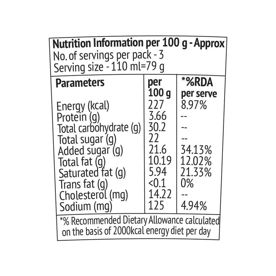 Call Me Chunky Cookie Caramel Charms Ice Cream