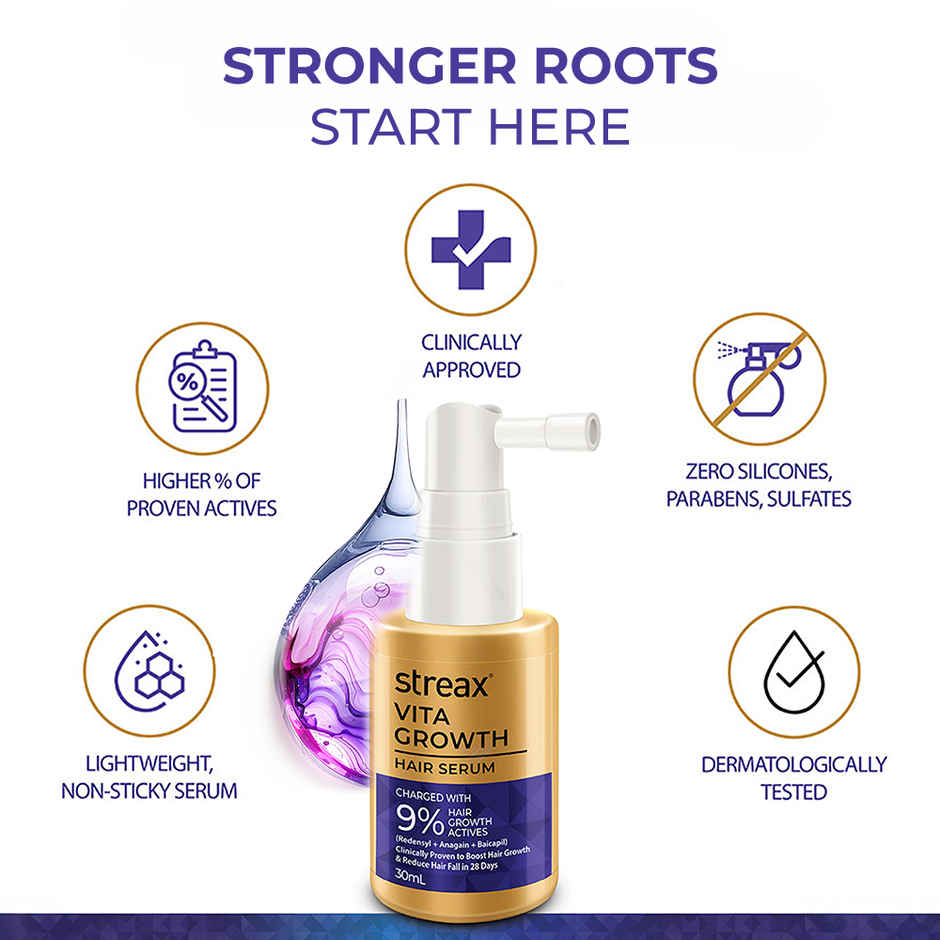 Streax Vitagrowth Hair Serum with 3% Redensyl, 4% Anagain, 3% Baicapil, Biotin & Caffeine