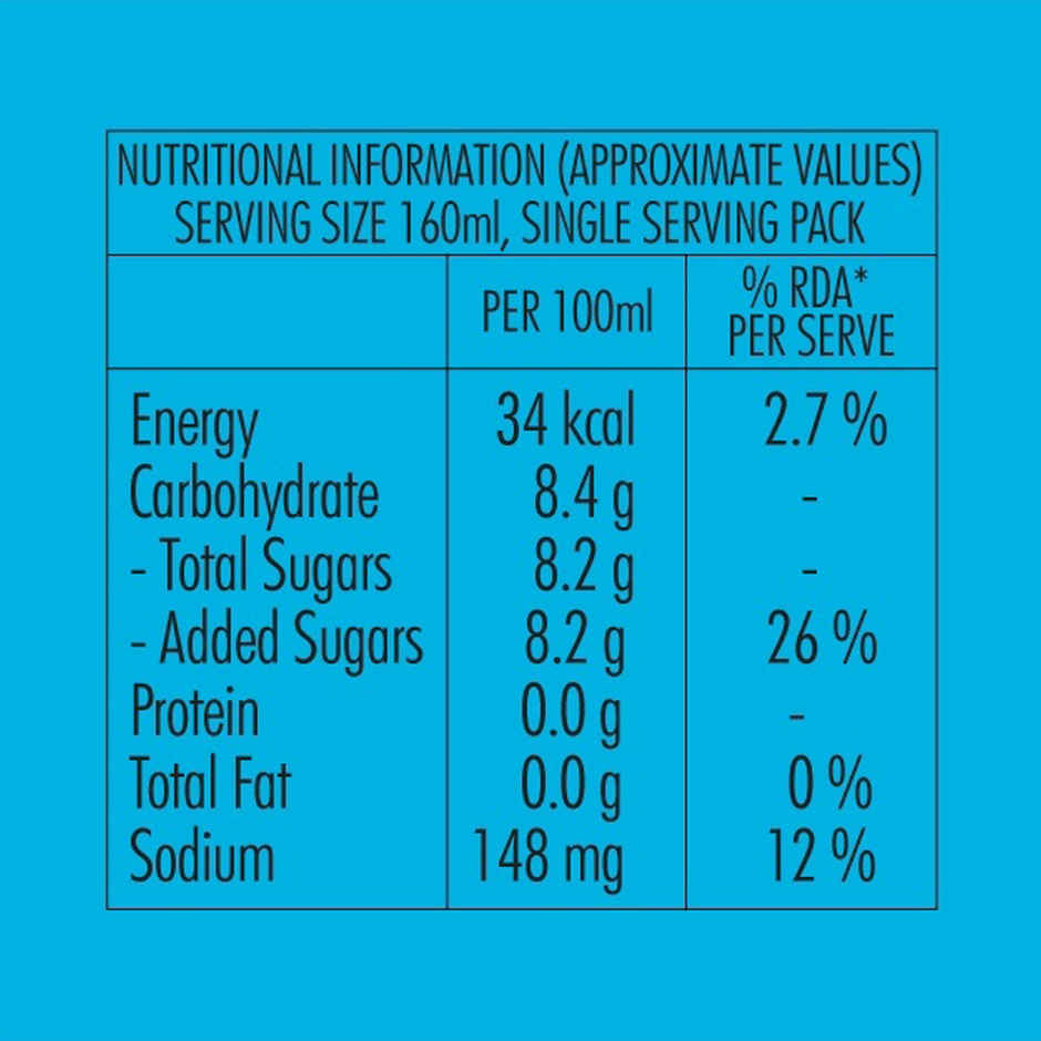 Bisleri Spyci Jeera Soft Drink Combo 