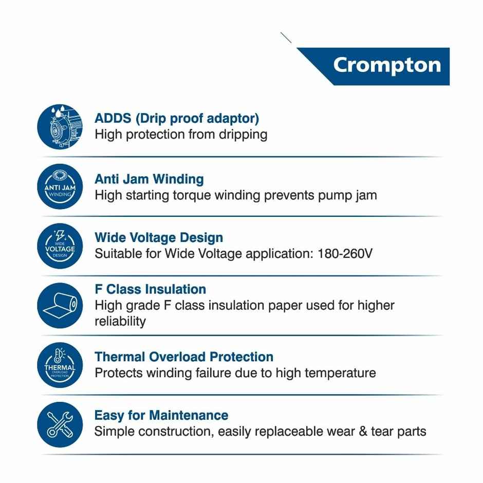 Crompton Champ Plus Ii | 0.5 Hp | Residential Water Pump Self Priming Regenerative
