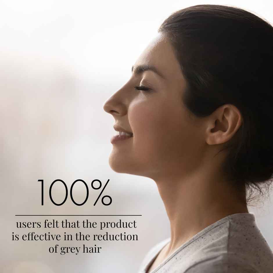 Thriveco Anti-Grey Hair Prime Serum Reverses & Limits Hair Greying Arcolys For Men And Women
