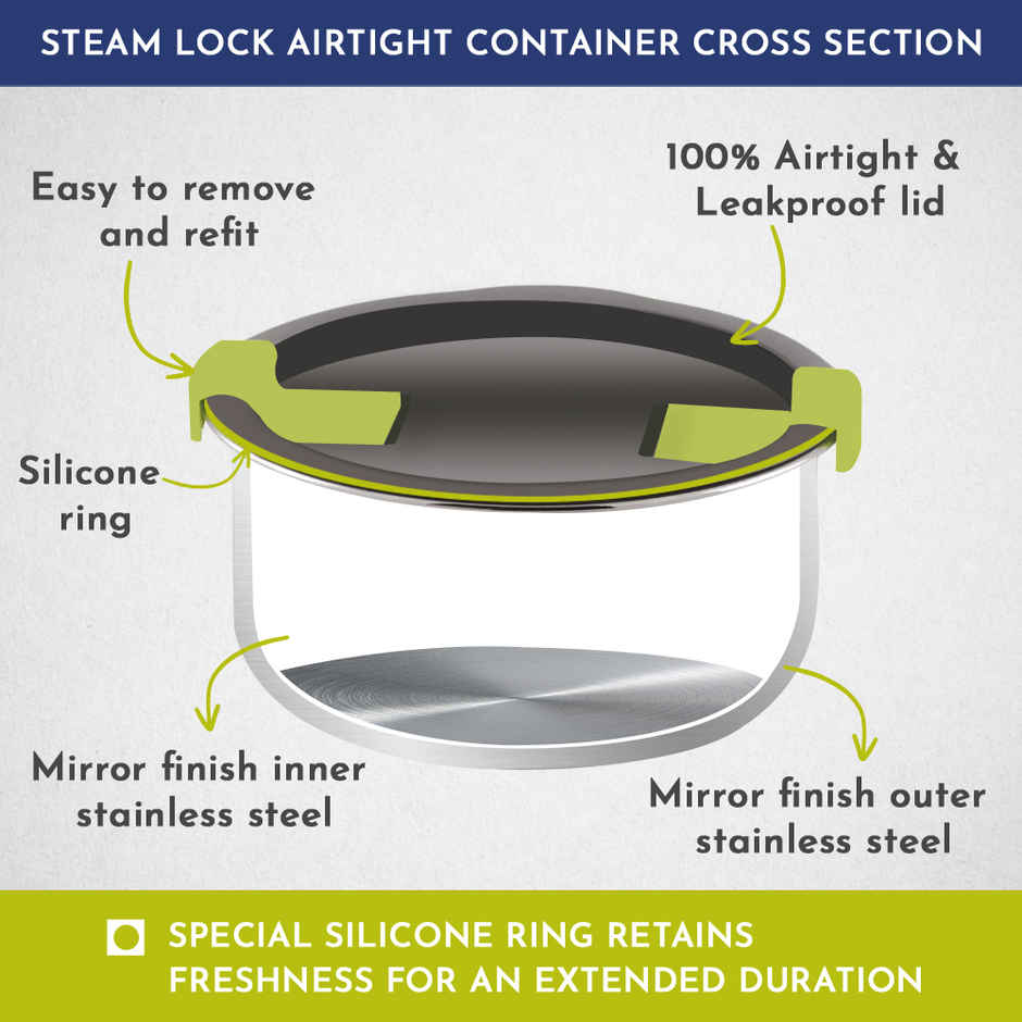 Magnus Olive 4 Lunchbox With Leak-Proof Steel Containers for School with Insulated Bag | 1730 ml