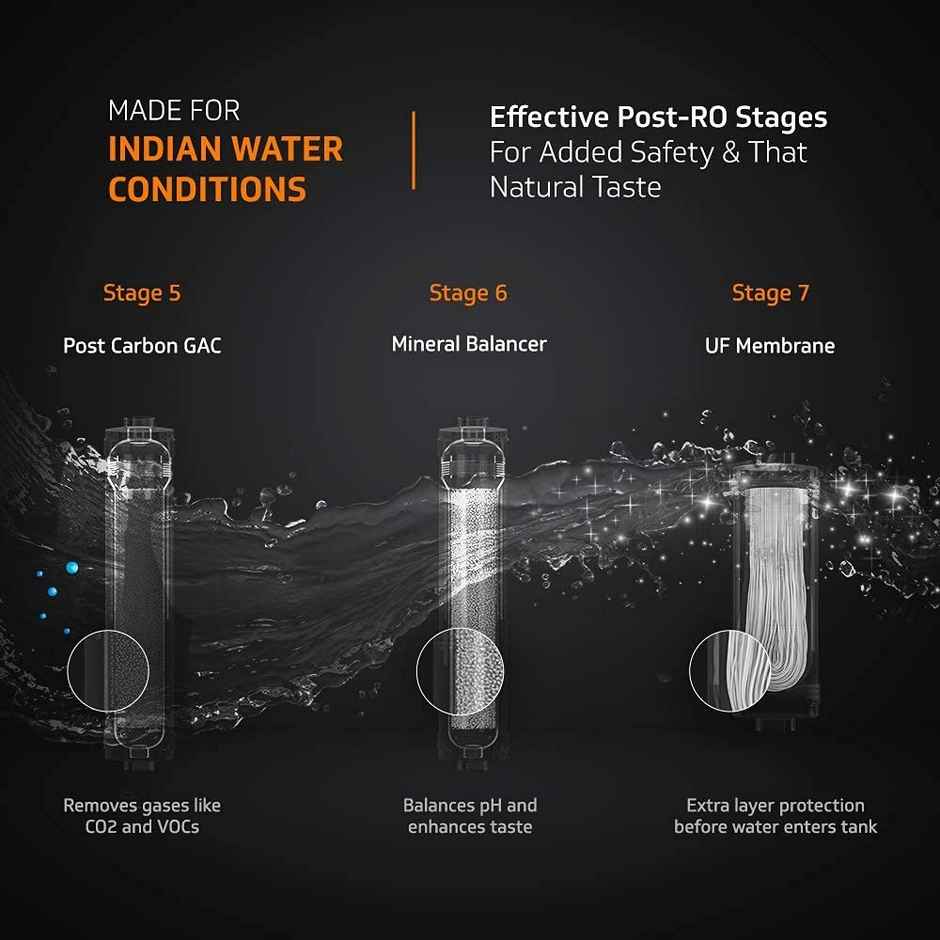 V-Guard Zenora Ro Uf Water Purifier | Tds Up To 2000 Ppm |Black