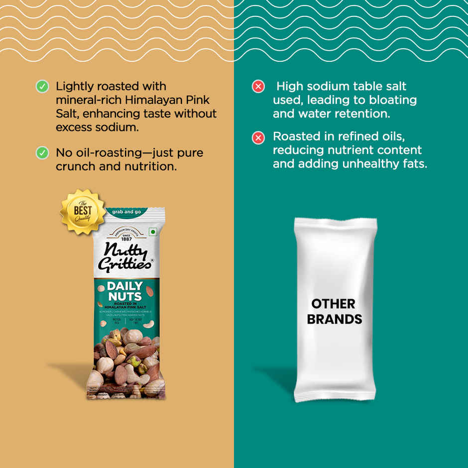 Nutty Gritties Daily Mix Nuts roasted in Himalayan Pink Salt - Macadamias, Hazelnuts, Pistachios, Almonds, Cashews