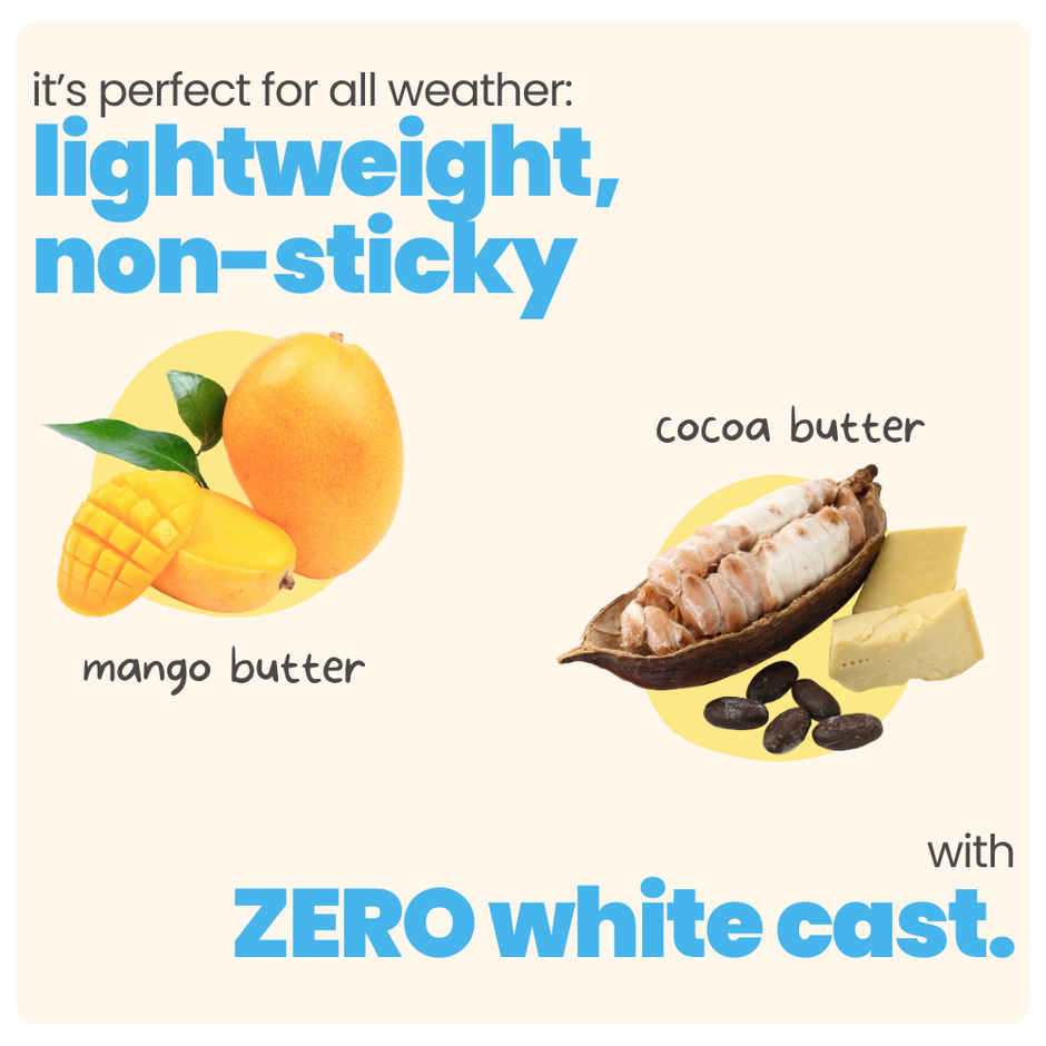 Tuco Kids Suncreen + Bodylotion SPF 30 PA++++