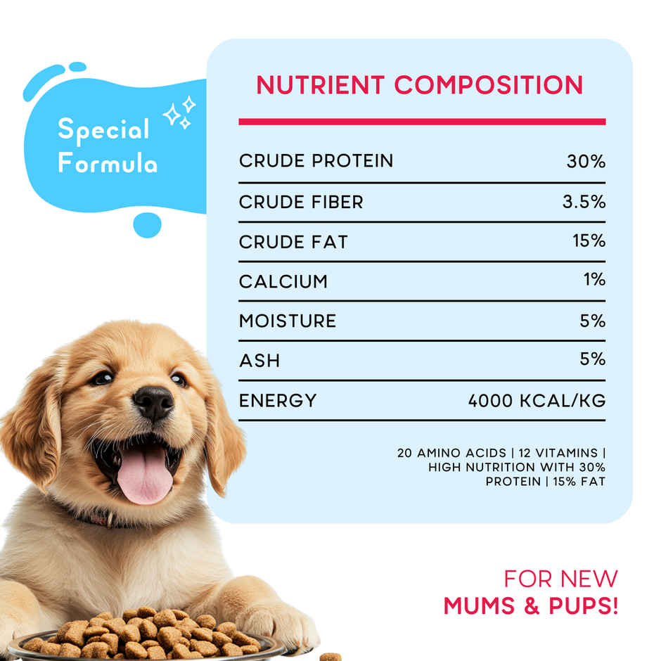 Yummytails Puppy Dog Food | 80% Chicken and Fish Protein Combo