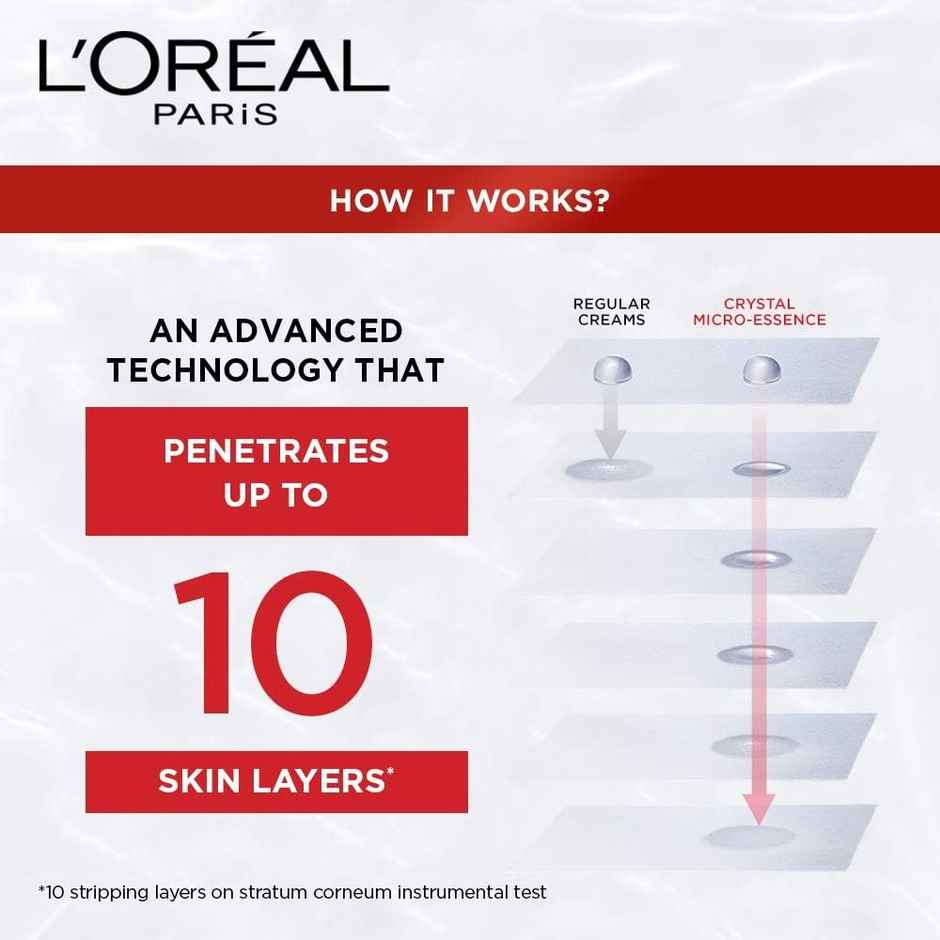 L'Oreal Paris Revitalift Crystal MicroEssence With Salicylic Acid For Clear Skin