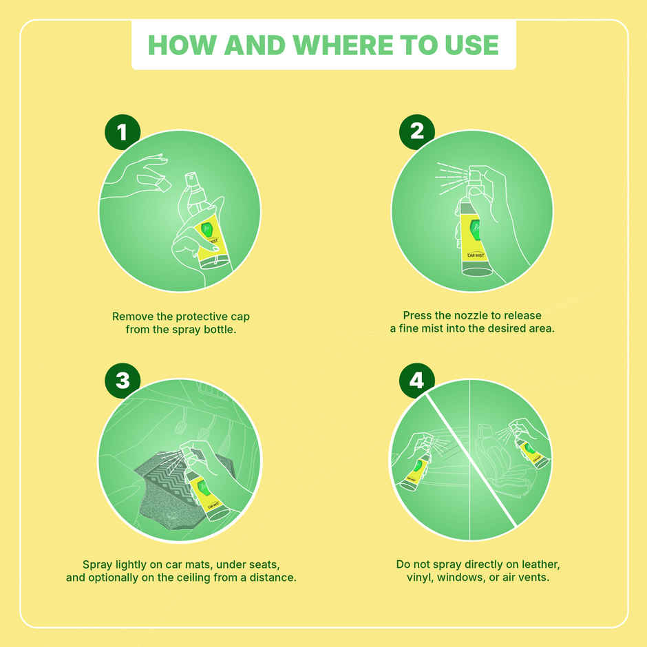 Lia Sparkling Citrus Car Mist/Spary | Long Lasting Air Freshener for Car | From House of Cycle