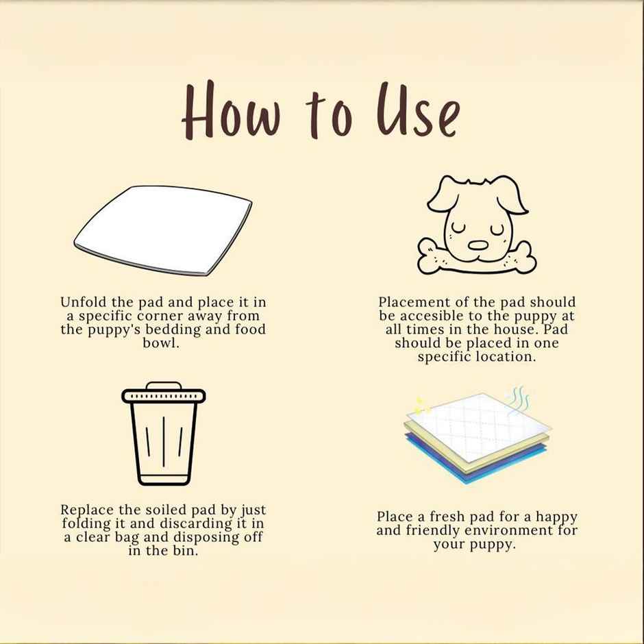 Poodlemart Pet Training Pad