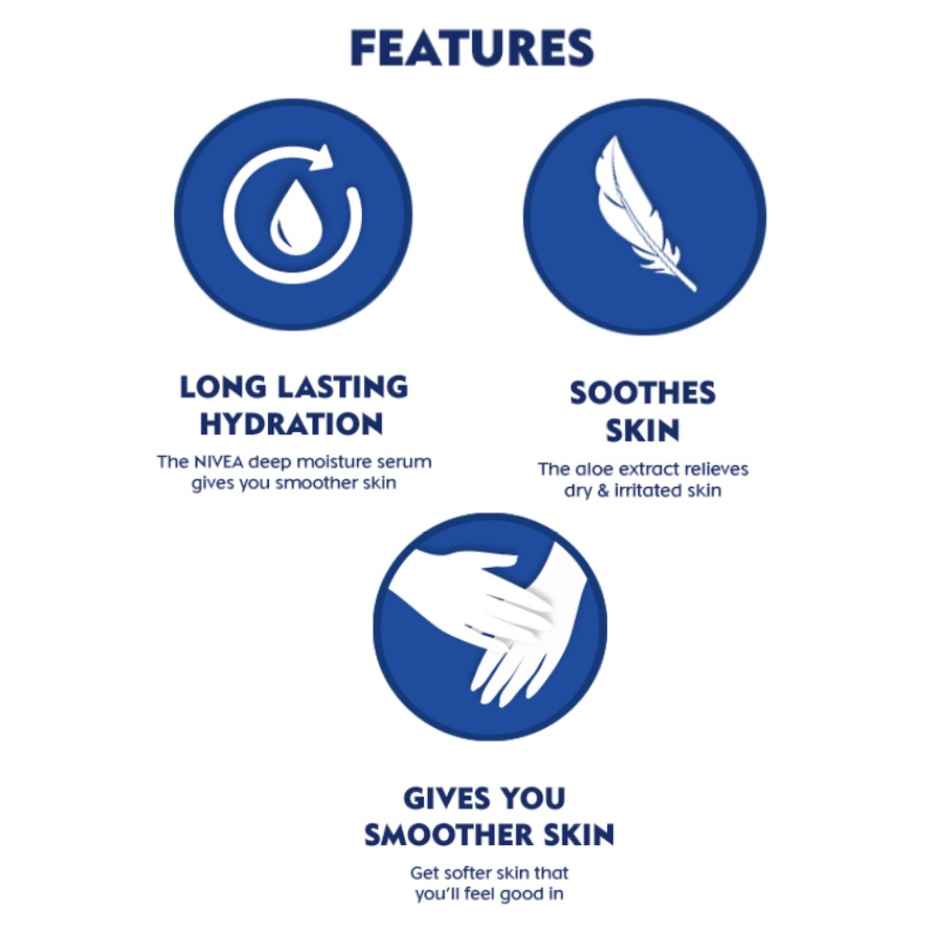 NIVEA Aloe Protection Body Lotion SPF 15|Aloe Vera Extracts & Deep Moisture Serum|Men & Women