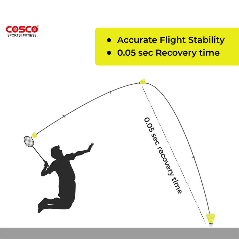 Cosco Aero 550 Nylon Shuttlecock (Pack of 3) | Yellow