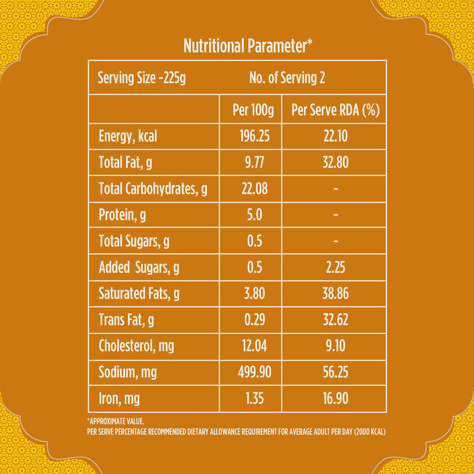 Wow! Butter Chicken Biryani