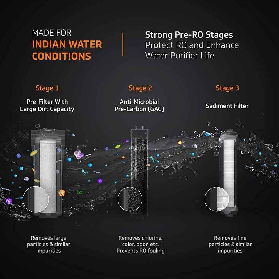 V-Guard Zenora Ro Uf Water Purifier | Tds Up To 2000 Ppm |Black