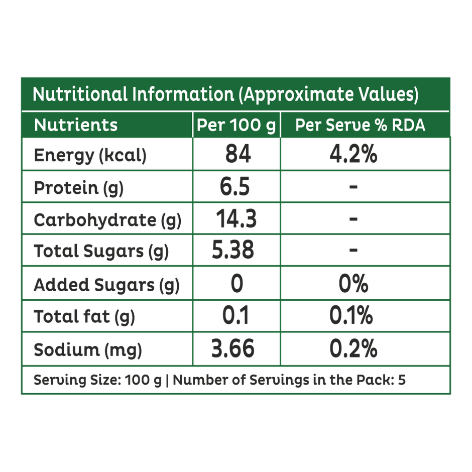 Safal Frozen Green Peas