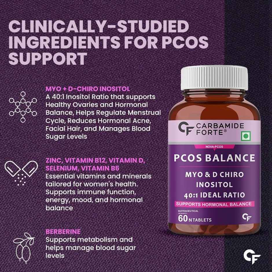 Carbamide Forte PCOS Supplements for Women 40:1 Ratio of Myo-Inositol to D-ChiroInositol Supplement