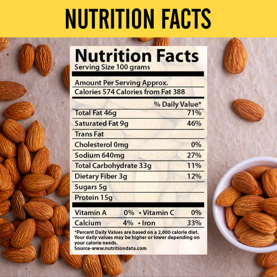 Wonderland Foods Australian Almonds