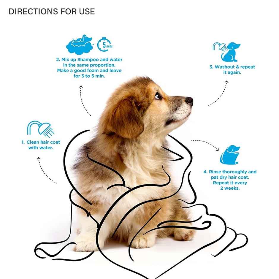 Lozalo My Shootix Anti-Tick Pet Shampoo | Neem | Citronella | Tulsi | Paraben-Free