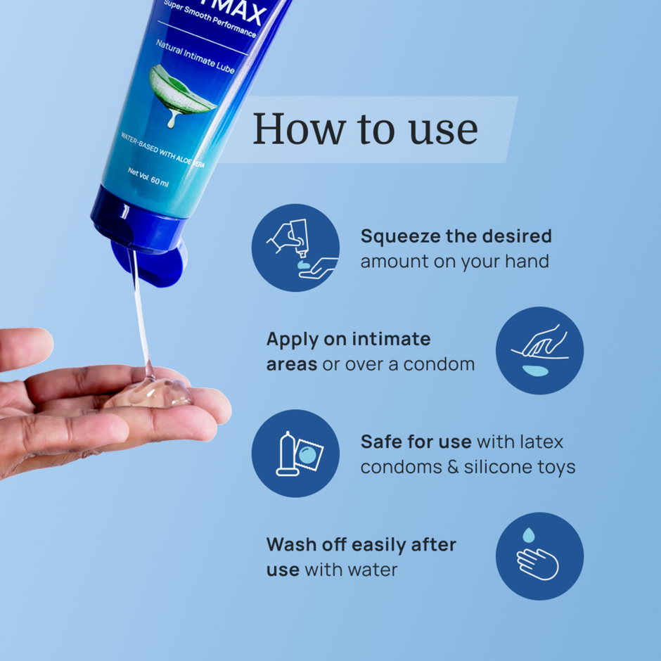 ForMen JoyMax Intimate Lube - Water Based Lubricant with Aloe Vera