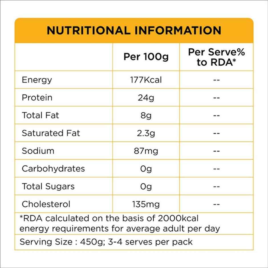 Meatigo Boneless Chicken Thigh (Frozen)