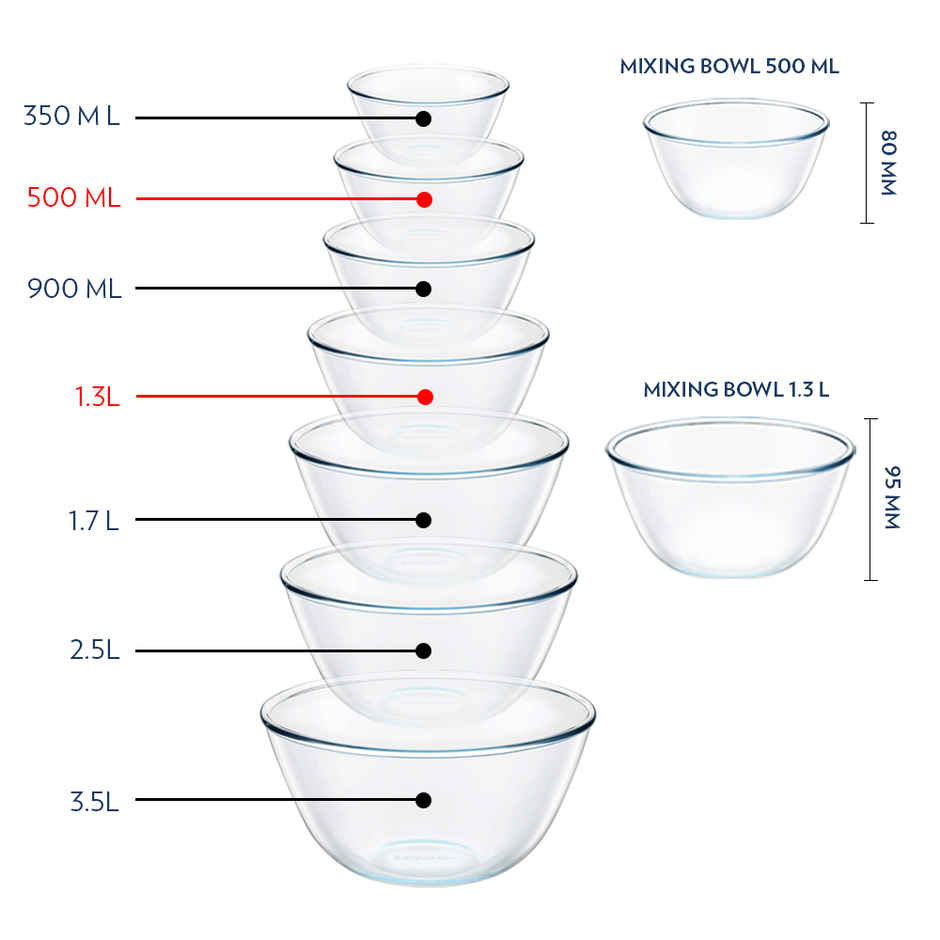 Borosil Mixing Bowl Set (500 ml + 1.3 L)| Borosilicate Glass | Microwave & Dishwasher Safe