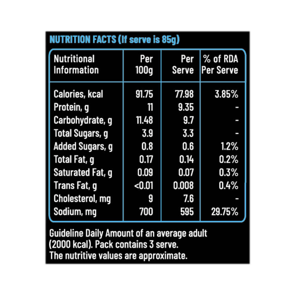 Gadre Surimi Crab Sticks