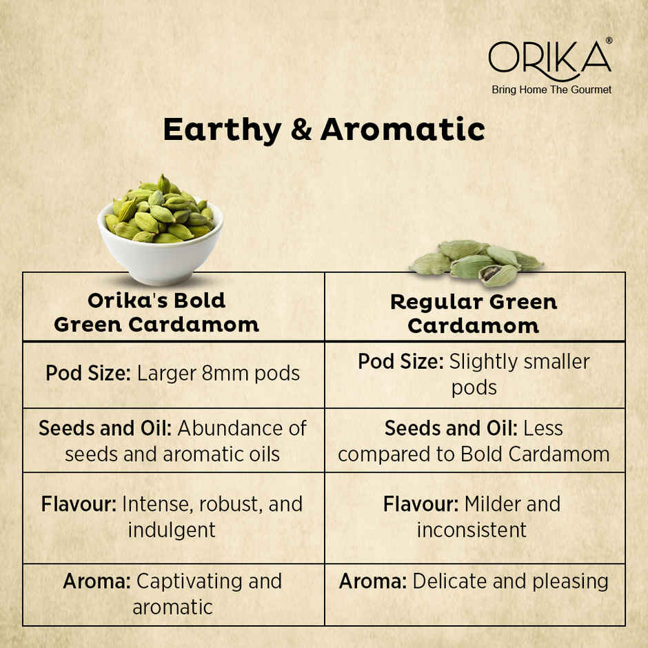Orika Idukki Bold Green Cardamom | Hari Elaichi
