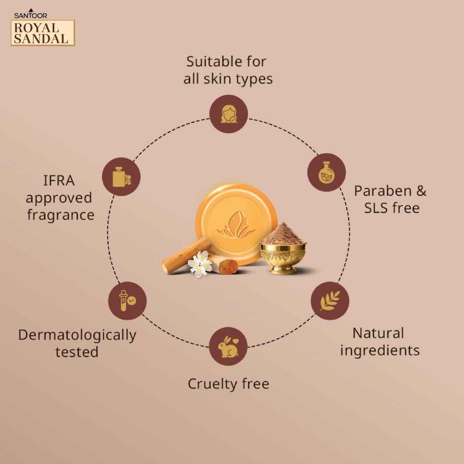 Santoor Royal Sandal Soap with Face Serum and Face Pack