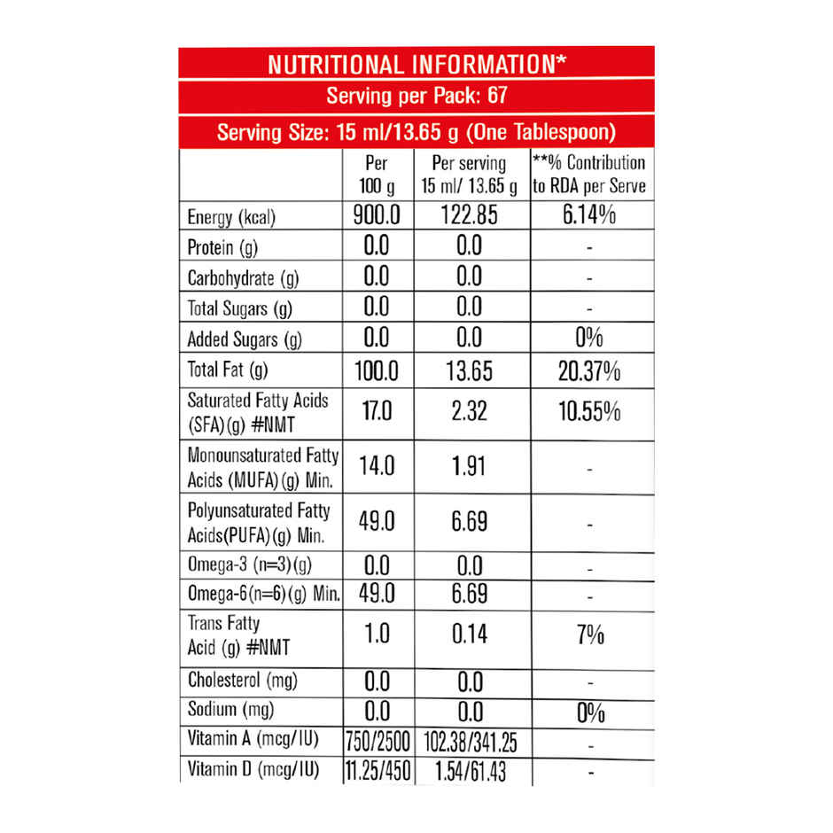Aashirvaad Atta(10kg), Sunpure Refined Oil -Sunflower(1l) & Parrys White Label Sugar(1kg) Combo