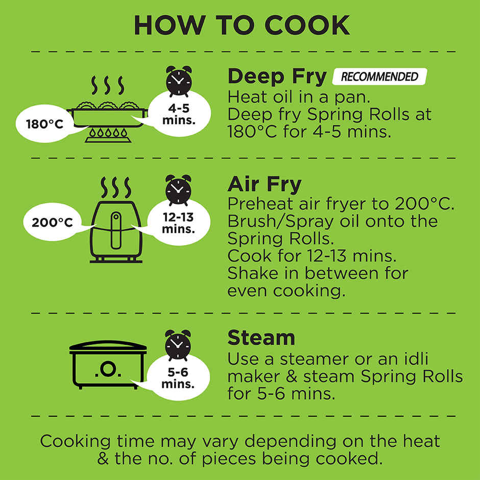Prasuma Spring Rolls Veg Frozen(6pc) & Prasuma Bao Buns Bbq Chicken(300gms) Combo