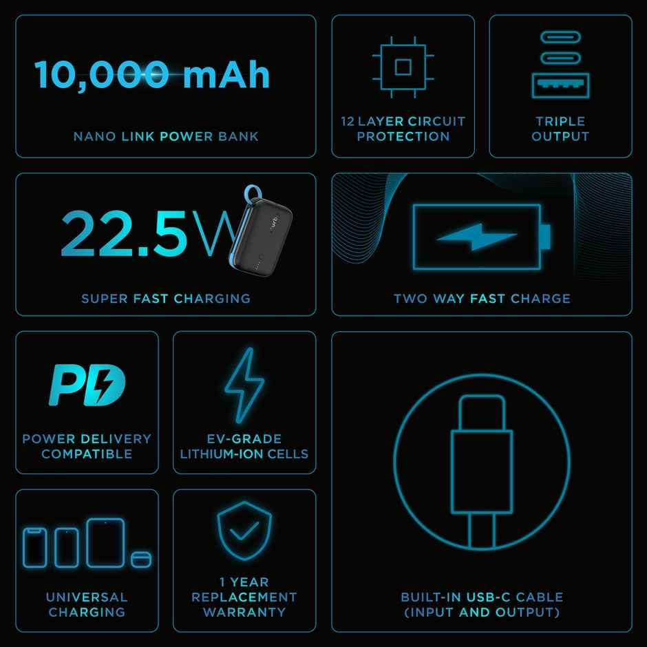 URBN 10000 mAh Nano Link Wired Power Bank with in-Built USB-C Cable| 22.5W Fast Charging | Type C PD (Input& Output) | Made in India | Two Way Fast Charge | for iPhone, Android & More - Black