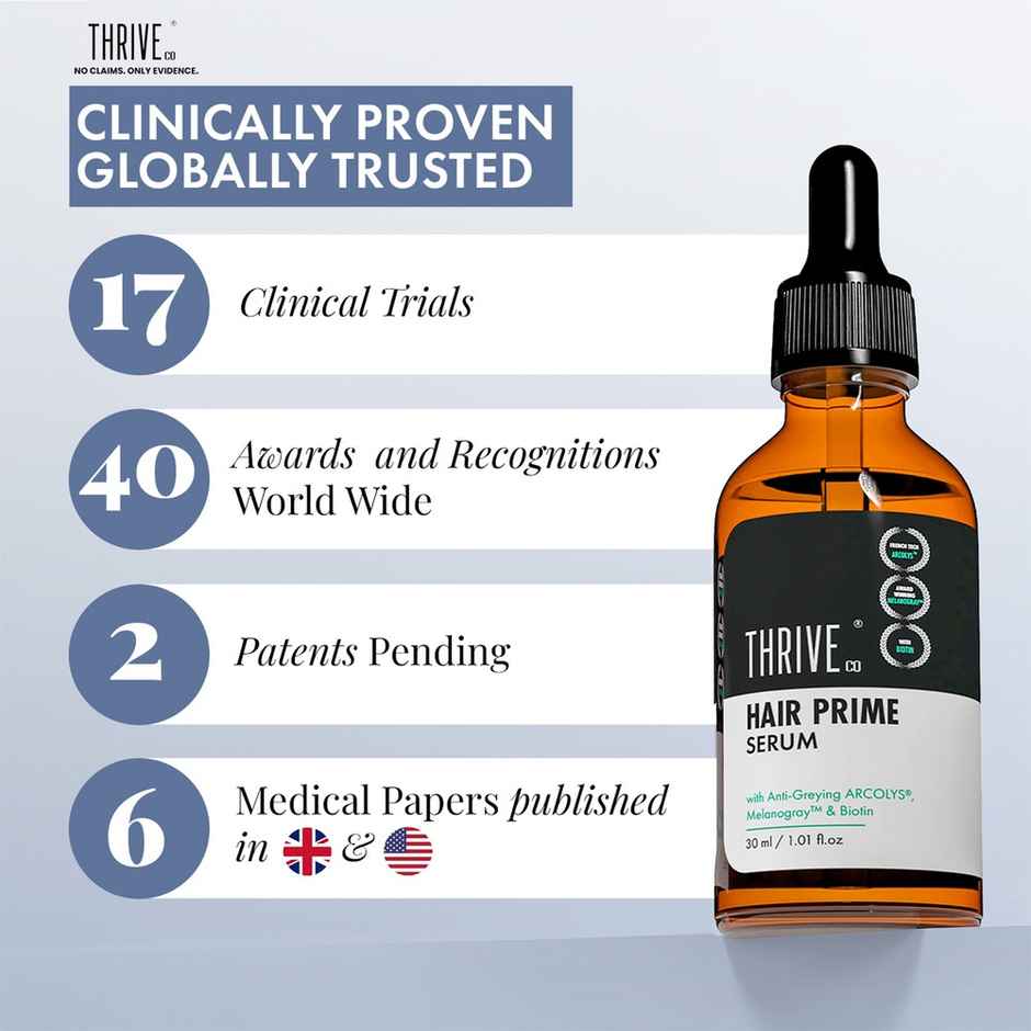 Thriveco Anti-Grey Hair Prime Serum Reverses & Limits Hair Greying Arcolys For Men And Women