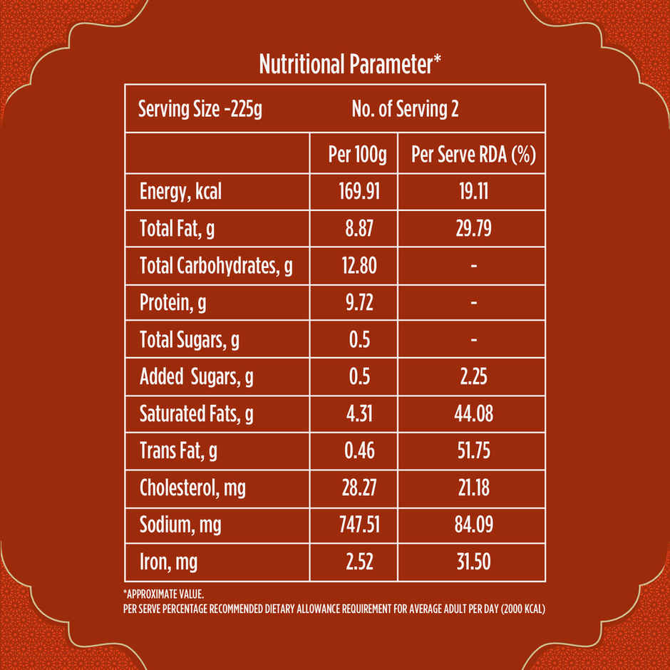 Wow! Chicken Dum Biryani